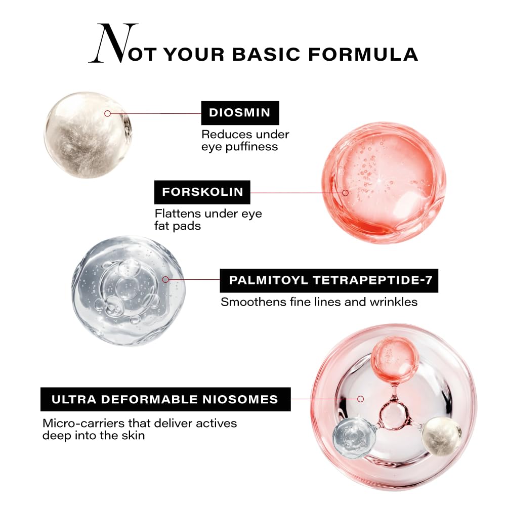 Diagram of skincare ingredients with labeled benefits on a white background