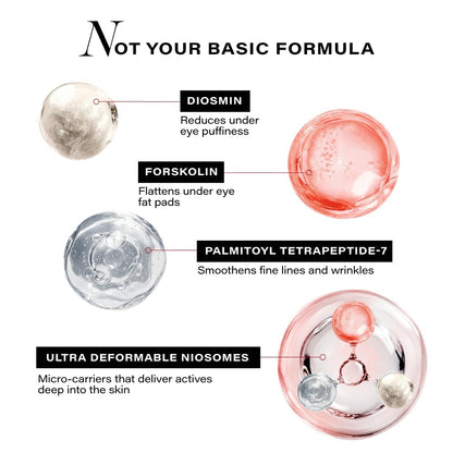 Diagram of skincare ingredients with labeled benefits on a white background