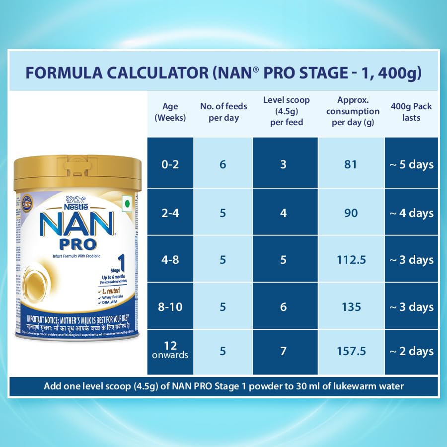 NAN PRO Stage 1 Infant Formula Milk Powder for babies (Up to 6 months) - with Probiotic, 400g Tin with Smartlid