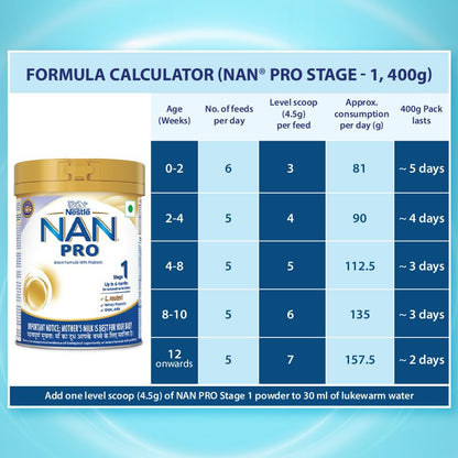 NAN PRO Stage 1 Infant Formula Milk Powder for babies (Up to 6 months) - with Probiotic, 400g Tin with Smartlid