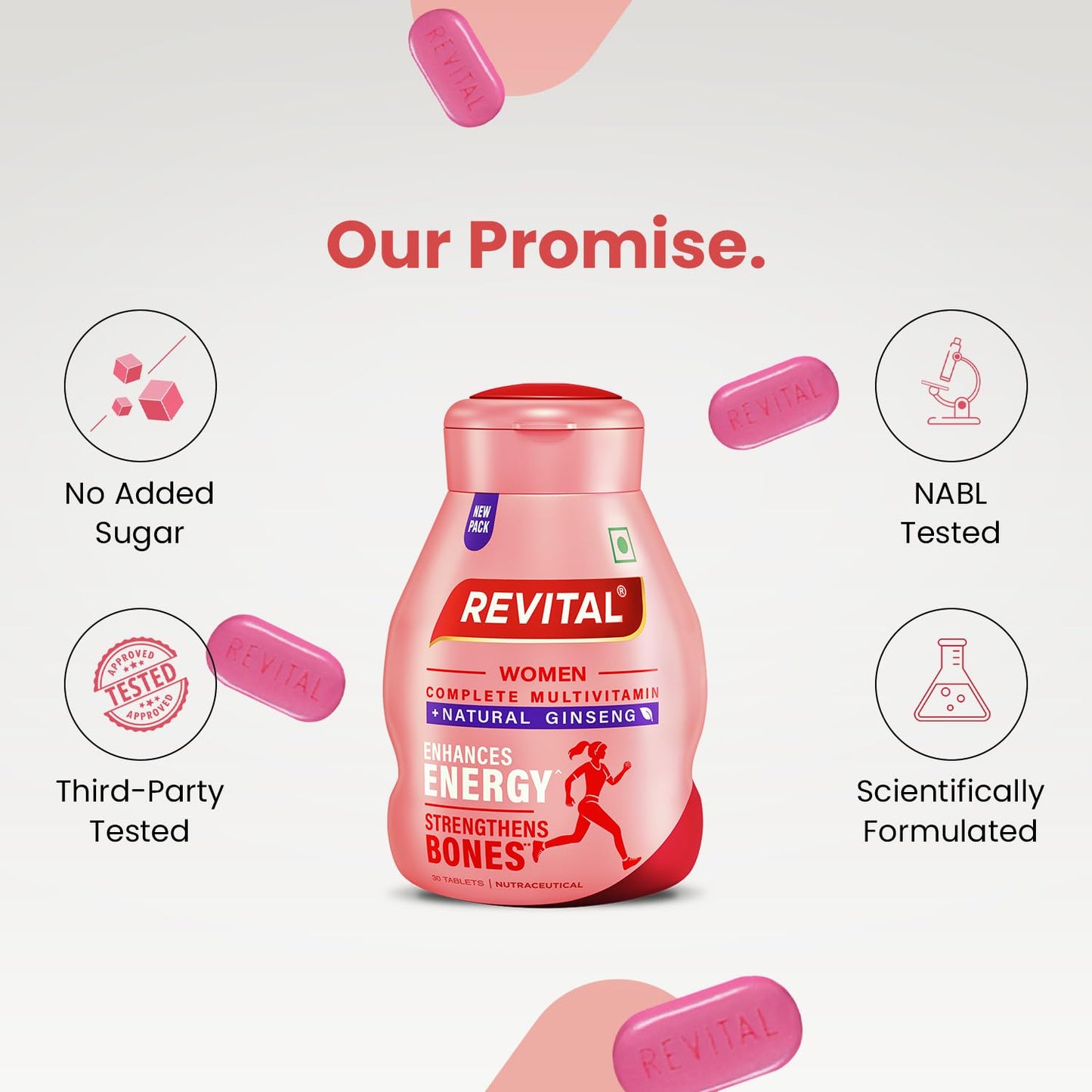 Revital For Women With Multivitamins, Calcium, Zinc & Natural Ginseng For Daily Immunity Strong Bones, And Enhances Energy Level - 60 Tablets