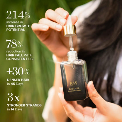 RAS Root-ine™ Hair Growth Serum with 19.5% Scalp Actives | Redensyl & Anagain | Promotes Hair Growth, Stimulates Hair Follicles & Regrowth | Controls Hair Fall & Increases Hair Density | Hair Growth Serum for Women & Men