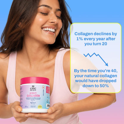 Chicnutrix Marine Collagen Supplements Powder for Women & Men | 8000mg Japanese Marine Collagen Peptides, AstaReal Astaxanthin | Zero Sugar, Fast Absorption & No Fishy Aftertaste | Lemonade Flavour