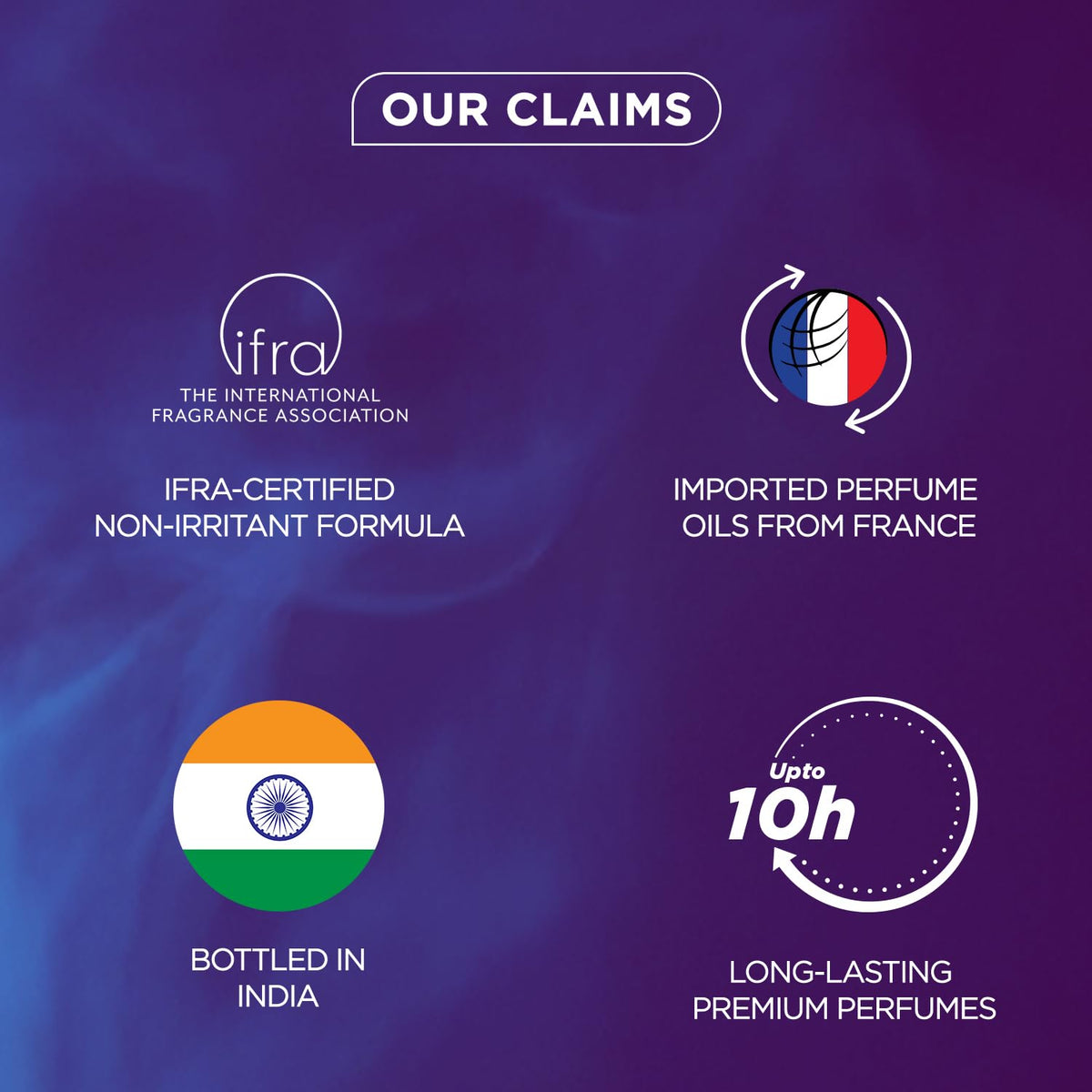 Promotional graphic with IFRA, France, India, and time duration claims on a blue background.