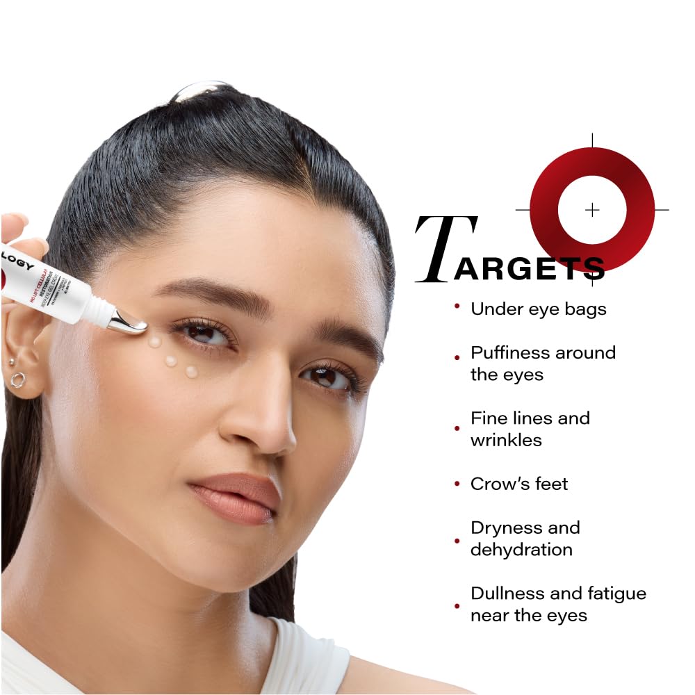 Woman applying eye cream with text detailing product benefits on a white background