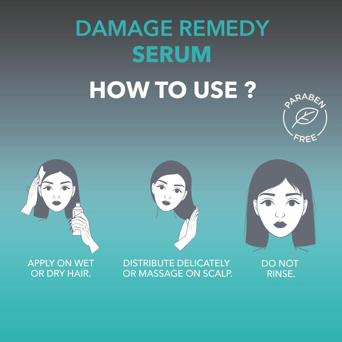 O3+ Damage Remedy Serum With No Paraben With Coconut And Lavender