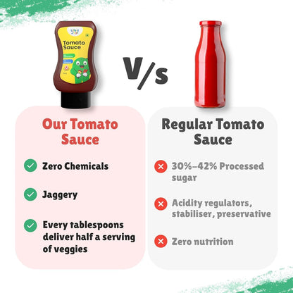 Little Joys Tomato Sauce Squeeze for Kids | No Refined Sugar, No Added Preservatives or Chemicals | Made with Jaggery | 100% Vegetarian Tomato Ketchup | 320g
