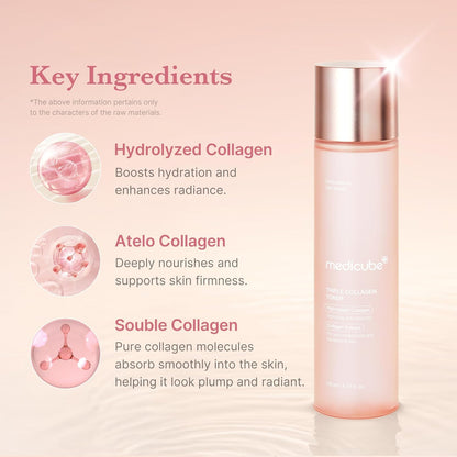 Medicube Triple Collagen Toner - Hydrolyzed, Atelo, & Soluble Collagen for Deep Hydration & Plump Skin - Fast-Absorbing Formula for All-Day Suppleness | 140ml