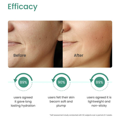 Earth Rhythm Sea Glow Gel Oil Free Lightweight Face Gel, For Intense Hydration, Non Sticky For Dry & Dull Skin, Men & Women- 100g