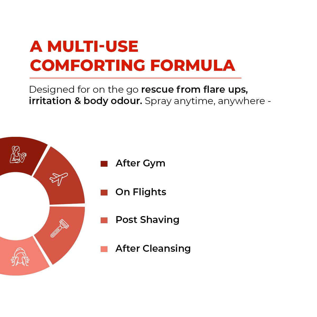 Advertisement for a multi-use comforting formula with usage tips on a white background