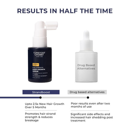 Two hair growth serums with a comparison label on a white background
