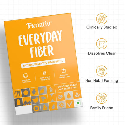 Trunativ Everyday Fiber Supplement Powder | Instant Acidity Relief & Bloating Relief | Prebiotic Fibre Supplement | Psyllium Husk Replacer & Isabgol Replacer | Gluten Free | Unflavored 100g (Pack of 1)