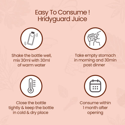 Krishna's Hridyguard Juice – Enriched With 11 herbs - Herbal Extract Drink for Daily Wellness - 1000 ml