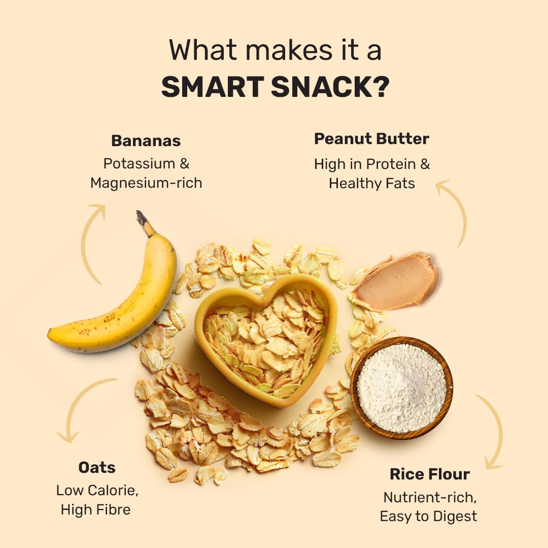 Yummy in My Tummy by HUFT Banana & Peanut Butter Dog Biscuits – 800 gm | Crunchy & Healthy Treats for Dogs | High-Protein Snack | Ideal Training Treat | Suitable for All Life Stages & Breeds Dogs