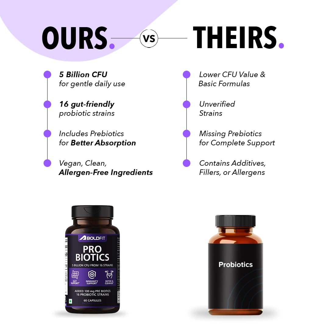 Boldfit Probiotics 5 Billion CFU with 16 Strains and Prebiotics for Gut Cleanse Detox Digestive Health Bloating Relief Constipation Probiotic Supplement for Men and Women Supports Immunity Booster - 60 Veg Capsules