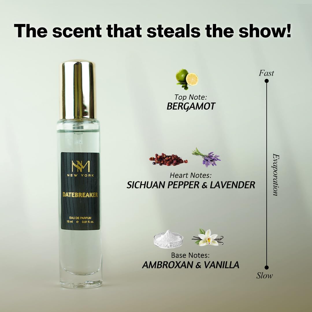 Perfume bottle with notes and branding on a light gray background