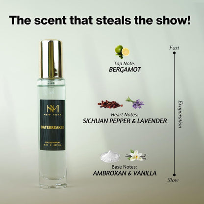Perfume bottle with notes and branding on a light gray background