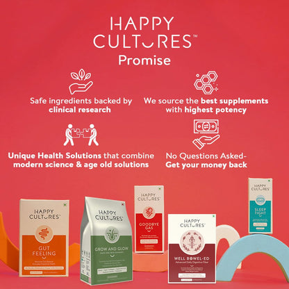 VELBIOM Happy Cultures Goodbye Gas, All Types of Gas Relief, Unique Blend of Probiotics 125 Million CFU, Ajwain Oil, Saunf Oil, Digestive Enzymes, Alleviates Gas, Bloating & Indigestion -30 Chewables