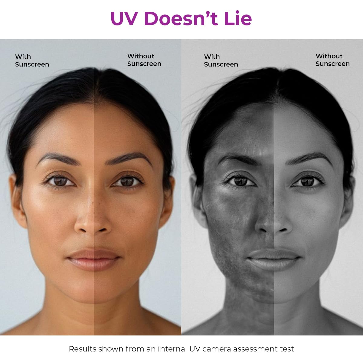 Comparison of a woman's face with and without sunscreen using UV assessment.