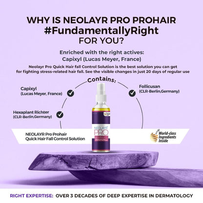 NEOLAYR PRO PROHAIR FOR QUICK HAIR FALL CONTROL SOLUTION 40 ML I Hair Serum for Hair Fall Control | Reduces stress-related hair fall and offers visible reduction in just 20 days