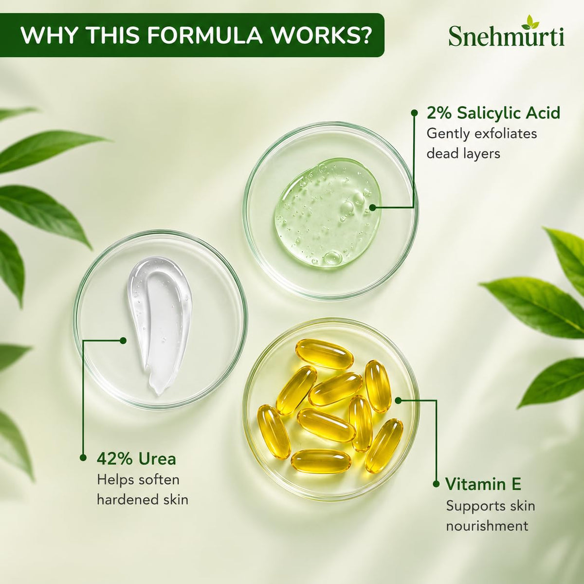 SNEHMURTI 42% Urea Cream for cracked heels with 2% Salicylic Acid 200 g | intensive foot repair formula | skin-friendly | dermatologist-approved