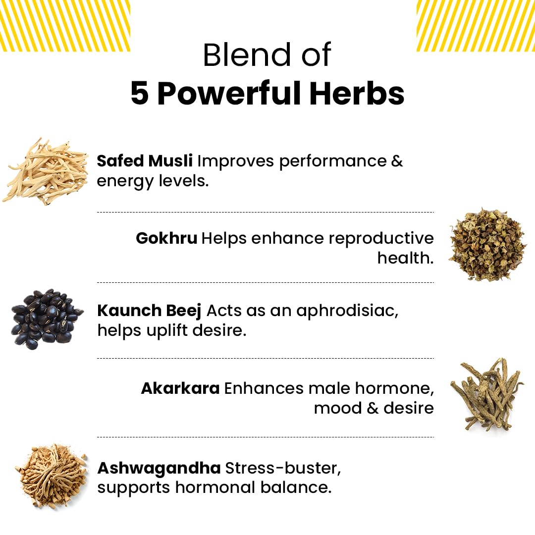 Nirvasa Shilajit Plus Effervescent Tablets (15 Tab) | Boosts Strength, Stamina, Energy & Performance | Supports Muscle Recovery, Endurance & Vitality | with 5 Powerful Herbs | Orange Flavour