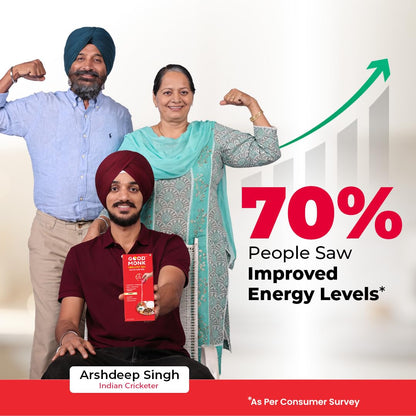 Promotional image with a man holding a product, two people in the background, and text about improved energy levels.