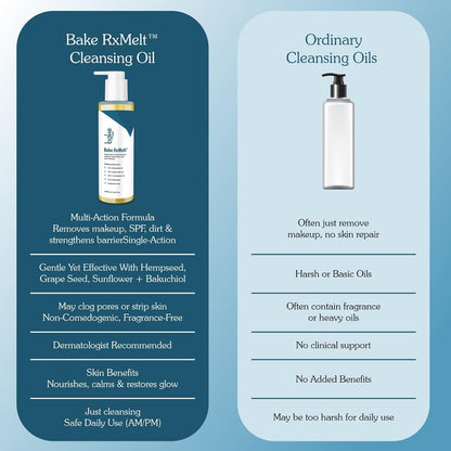 BAKE RxMelt™ Cleansing Oil for Removing Waterproof Makeup & SPF | With 15% Hempseed, 10% Grape Seed Oil, 0.5% Bakuchiol | Removes Impurities & Pore Buildup | Fragrance-Free | For Men & Women – 100ml