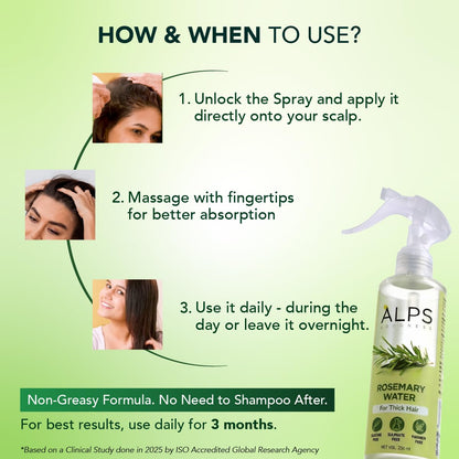 Alps Goodness Rosemary Water Spray for Hair Growth (250ml) | Clinically Proven (In Vivo Tested) to Reduce Hair Fall & Promote Regrowth | 100% Natural Rosemary Extract | Leave-On Scalp & Hair Spray For Men & Women