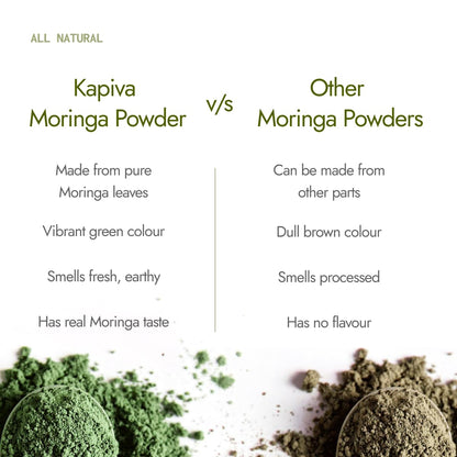 Kapiva Certified Organic Moringa Powder 200g | From Pure Drumstick Leaves | Gives Natural Energy & Nutrients