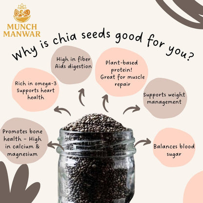 Premium Raw Chia Seeds, Natural Superfood with Omega-3, Protein, Fiber, Gluten-Free, Non-GMO, for Weight Management, Smoothies, Baking