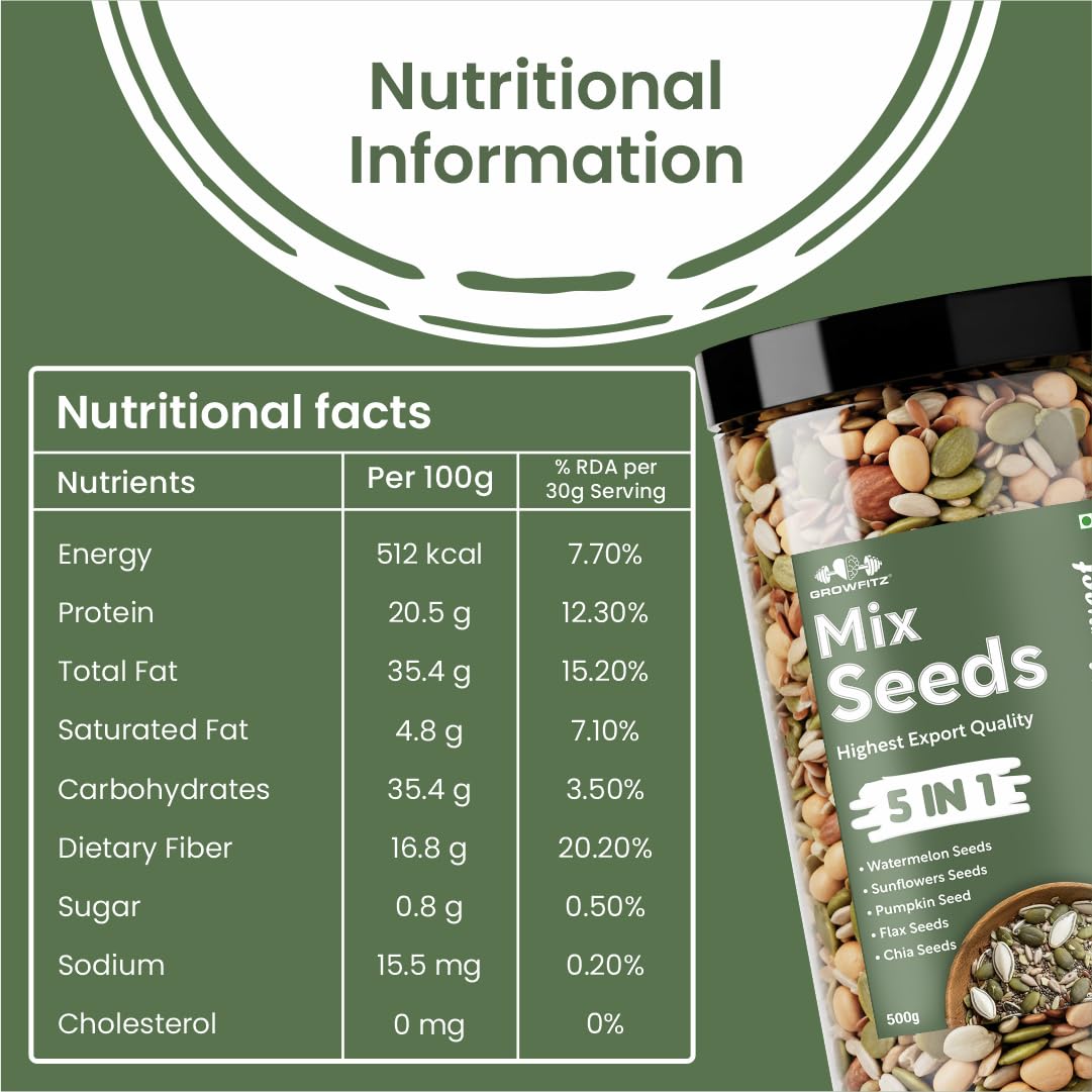 Growfitz 5-in-1 Super Seed Mix | 500g | 20.5g High Protein & Fiber | Roasted Pumpkin, Sunflower, Flax, Chia, Soy Nuts & Sesame | Healthy Snack | Export Quality Superfood
