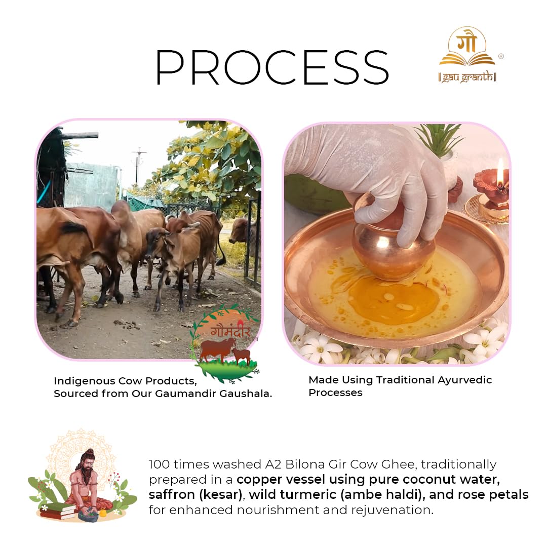 GauGranth Shata Dhauta Ghritah Kesar Glow - 40G | Nourishing Hydrating & Age-Defying Ayurvedic Formula | Wrinkle Repair & Skincare