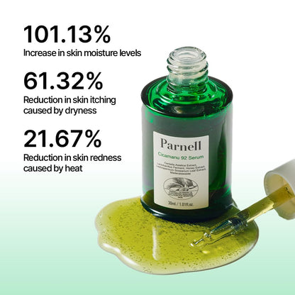 Parnell Cicamanu 92 Serum (30ml) Soothing Night Serum, Lightweight Overnight Skin Recovery Serum With Cicamanu Biome, Manuka Honey & Melatonin, Deeply Hydrate, Soothes Skin, Strengthen Barrier, Korean Skin Care