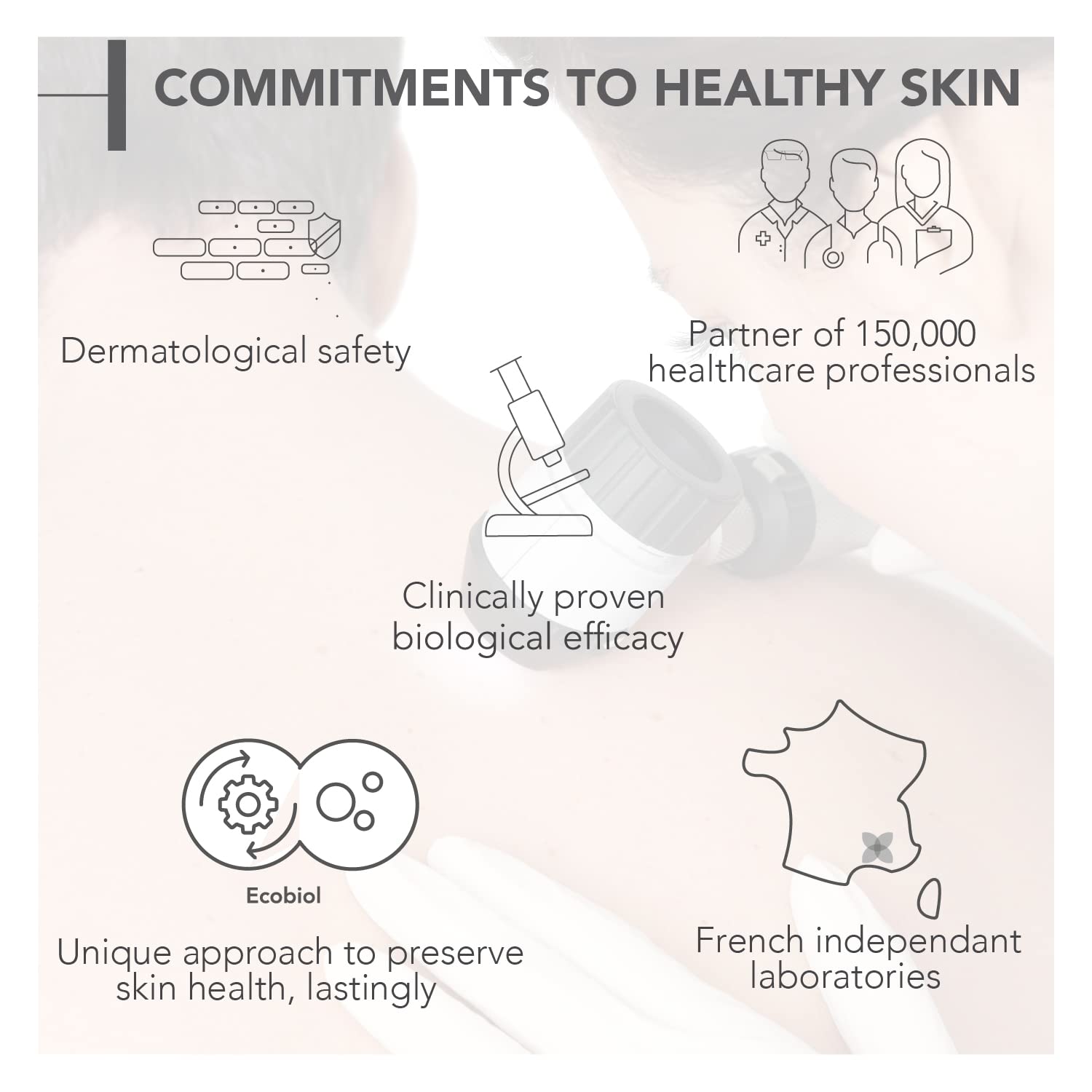 Product packaging with text highlighting commitments to healthy skin, including dermatological safety and clinical proven efficacy.
