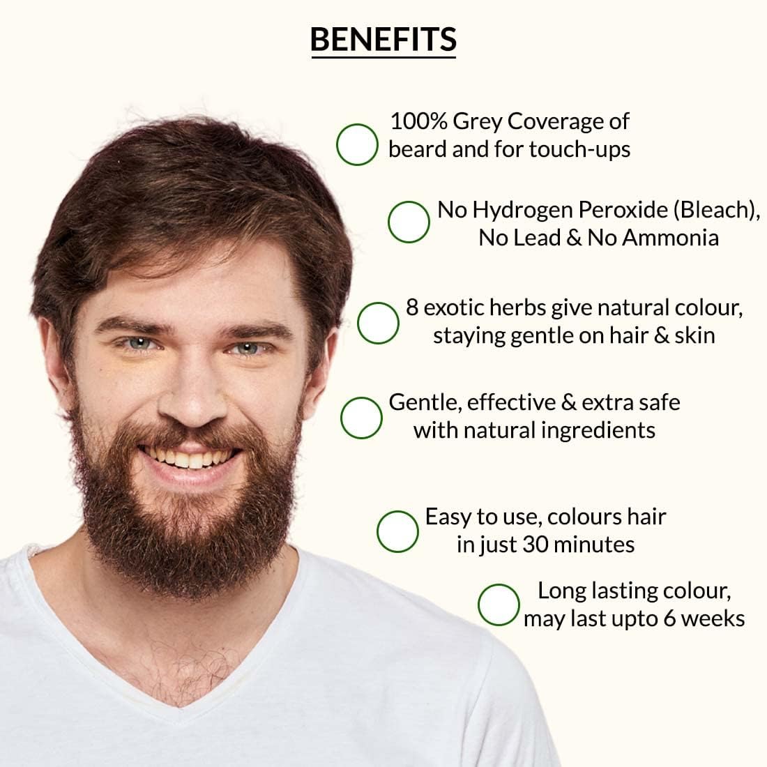 Man with a beard and a list of product benefits on a white background