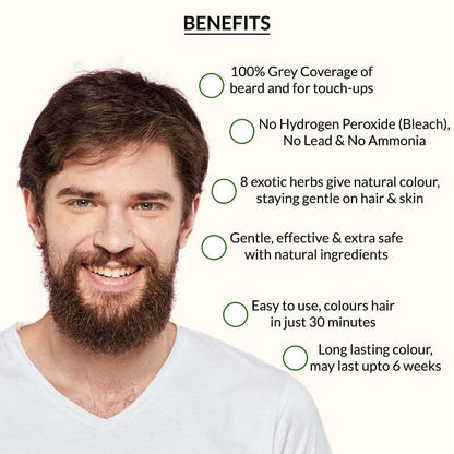 Man with a beard and a list of product benefits on a white background