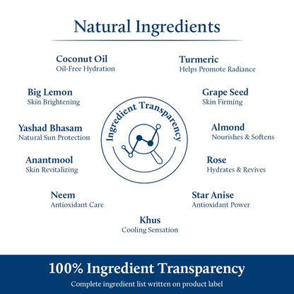 Blue Nectar Coconut Face Cream with SPF 30 Sunscreen for Men | Plant Based Oil Free Moisturizer for Face with Vitamin E | Brightening Sunscreen for Oily, Dry & Sensitive Skin (16 Herbs, 50g)