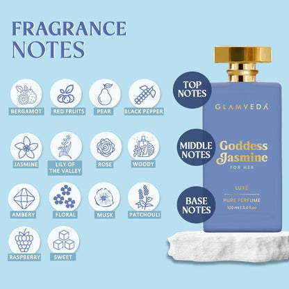 Glamveda Luxury Goddess Jasmine Long Lasting | Perfume for Woman 100ml | Gifts for Woman | with Pear, Jasmine, Lily of the valley, Rose | Floral, Woody & Fruity Premium Fragrance