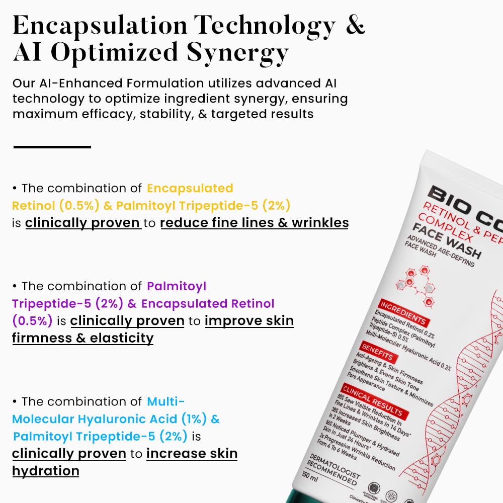 Bio Code 0.2% Encapsulated Retinol Anti-Ageing Face Wash (150ml) – with 0.5% Peptide Complex & 0.3% Multi-Molecular Hyaluronic Acid | AI-Enhanced & Dermatologist Recommended
