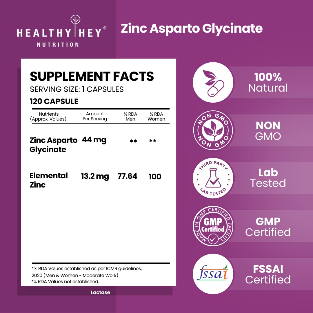 Supplement facts label for Zinc Asparto Glycinate by Healthy Hey Nutrition on a purple background.