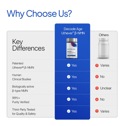 Comparison chart of key differences between a product and 'Others' on a white background.