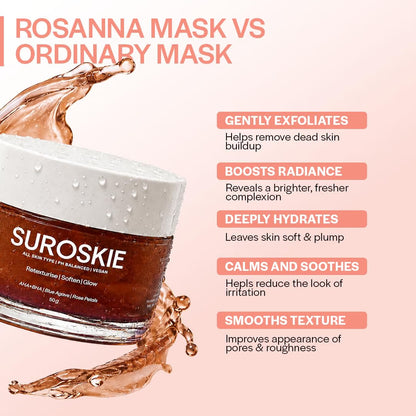 Suroskie Rosanna Rose Instant Glow Face Mask 50Ml | With Rose & Aloe Vera | For Cleans Pores & Dark Spot | Spa Glow At Home | Facial In A Jar | Korean Face Mask For Glowing Skin |Men & Women
