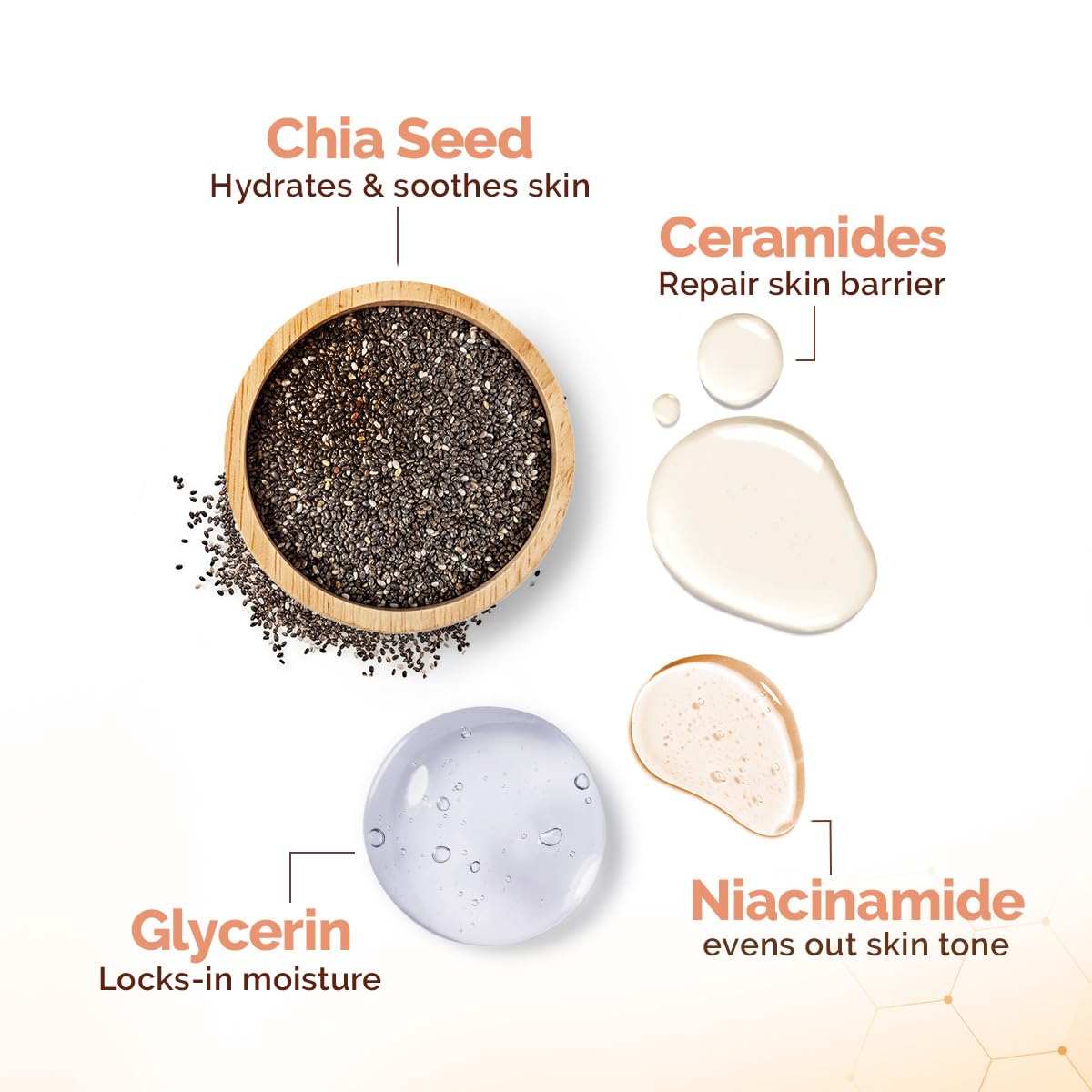 Mamaearth Chia Calming Face Cleanser With Chia Seed & Ceramides For Dry & Sensitive Skin - 180 Ml,Gives Hydrated Glow,Co-Created With Top Dermats,Non-Foaming,Cleanses Gently,Healthy Skin Barrier