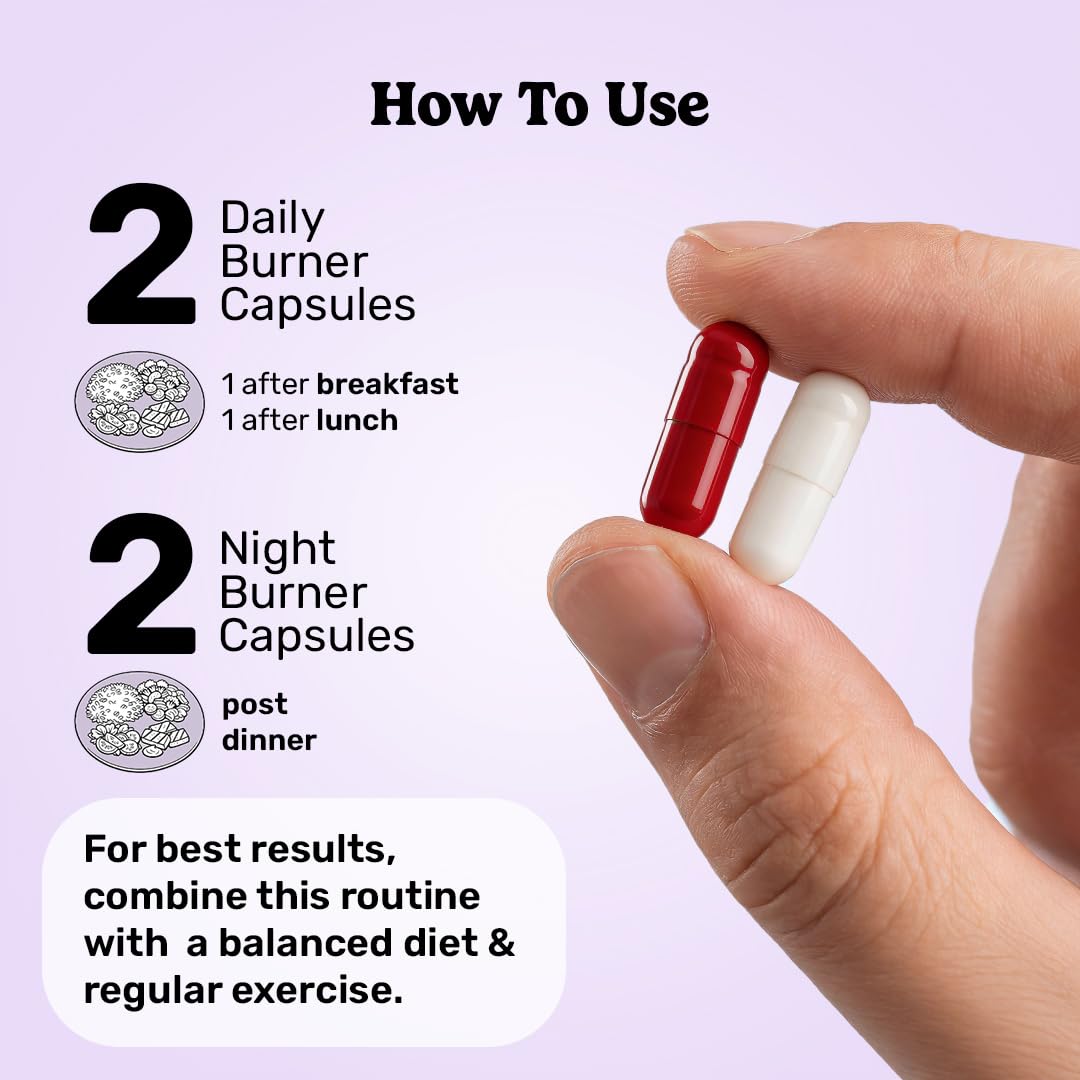 What’s Up Wellness Daily + Night Burner Combo | GLP1 for Weight Loss, Boosts Metabolism and Curbs Cravings | 24-Hour Weight Management | Burn Fat Day & Night