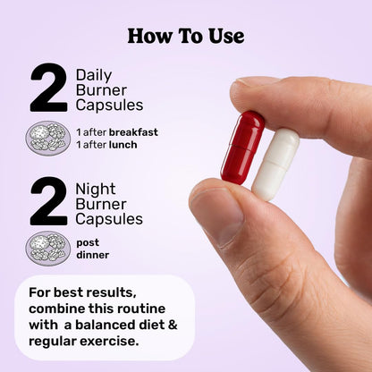 What’s Up Wellness Daily + Night Burner Combo | GLP1 for Weight Loss, Boosts Metabolism and Curbs Cravings | 24-Hour Weight Management | Burn Fat Day & Night