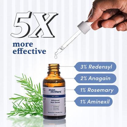 Man Matters Advanced Hair Growth Serum 30ml | With 23% actives (3% Redensyl, 2% Anagain & 1% Aminexil, Rosemary Leaf Extract) | Reactivates Hair Cells, Improves Hair Density & Promotes Hair Growth