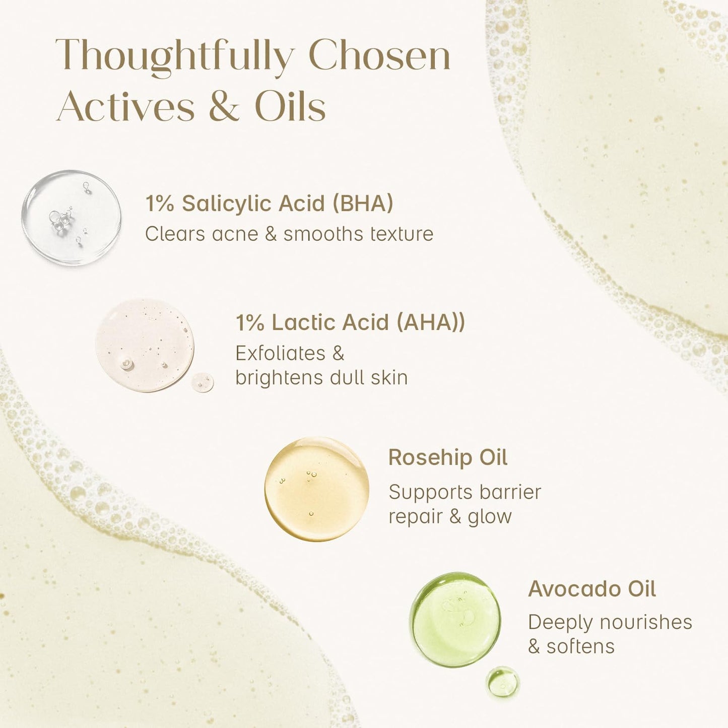 Seoulskin Exfoliating Shower Oil with 1% Salicylic Acid & 1% Lactic Acid | For Body Acne, Strawberry Skin, De-Tan | With Avocado & Rosehip Oil | Gentle Exfoliating Shower Gel | Oil-to-Foam Lather | Non-Drying | Korean Skincare | Shower Oil | 300 ml