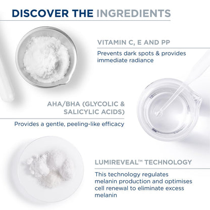 Ingredients of skincare product with text explaining their benefits on a white background