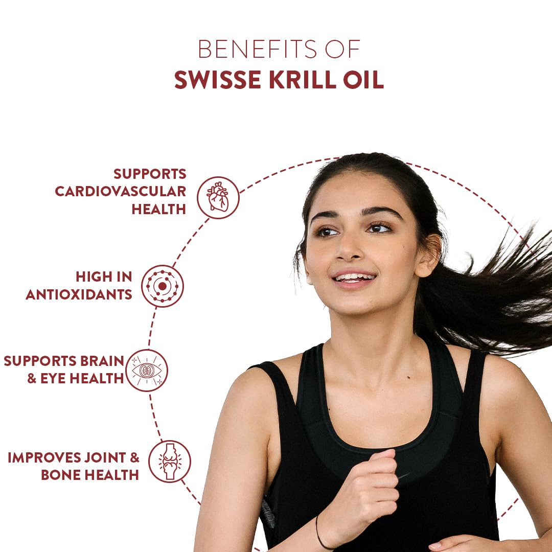 Zephivo Swisse Antarctic Krill Oil - 1000mg Krill Oil In Each Capsule, Manufactured In Australia - Supports Healthy Heart & Joint Health with Astaxanthin & Phospholipids (30 Capsule)